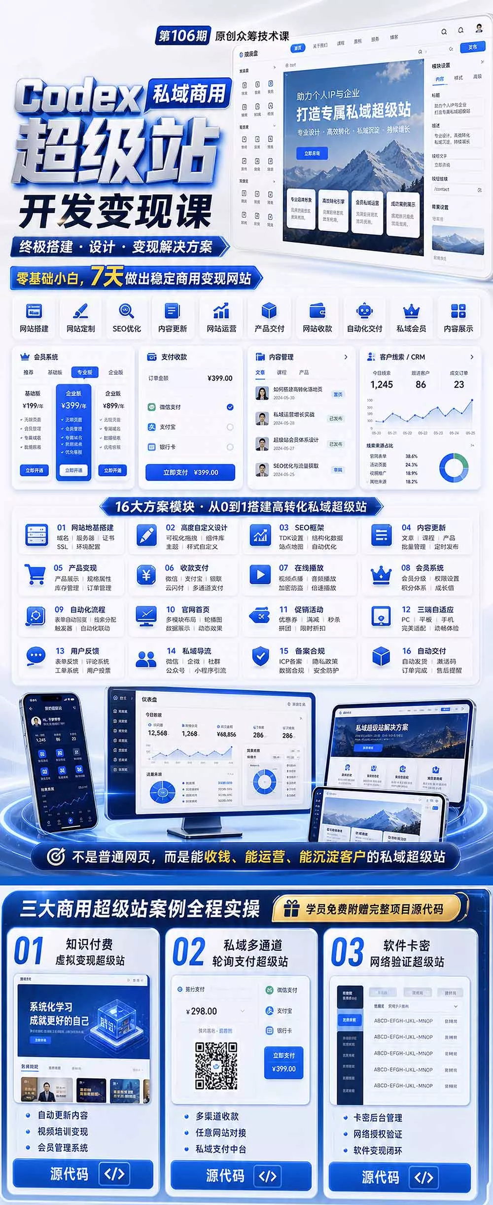 Codex私域商用超级站Ai开发变现课106期-更新0630：不是普通网站，而是能收钱，能运营，能沉淀客户的私域超级站-心思维创富网_网上创业教程_网络创业项目