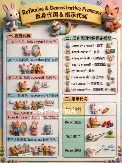 Nano banana AI教辅作图提示词，手把手带你用AI做出真实可用的教学素材-心思维创富网_网上创业教程_网络创业项目