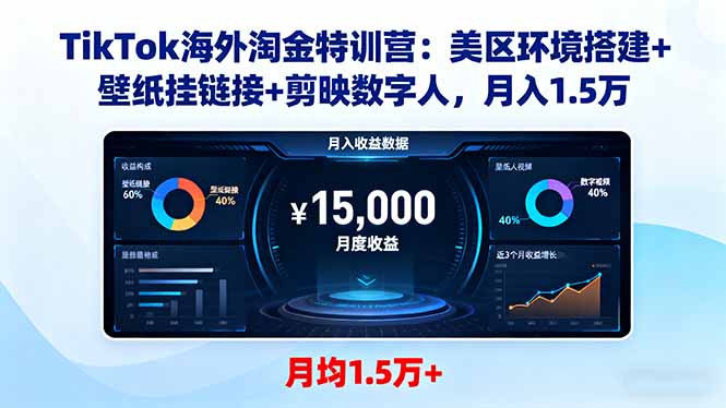 TikTok海外淘金特训营：美区环境搭建+壁纸挂链接+剪映数字人，月入1.5万-心思维创富网_网上创业教程_网络创业项目