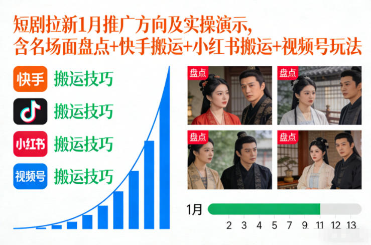 短剧拉新1月推广方向及实操演示，含名场面盘点+快手搬运+小红书搬运+视频号玩法-心思维创富网_网上创业教程_网络创业项目