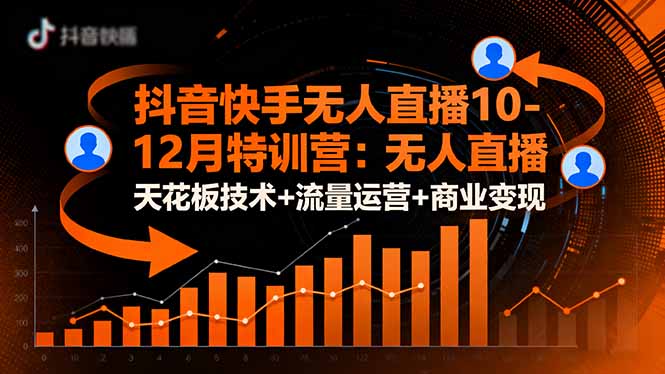 抖音快手无人直播10-12月特训营：无人直播天花板技术+流量运营+商业变现-心思维创富网_网上创业教程_网络创业项目