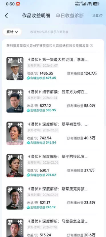 某大佬的影视动漫精选独家创作实战教学，从0到1落地，新手也能轻松签约抖音精选独家-心思维创富网_网上创业教程_网络创业项目