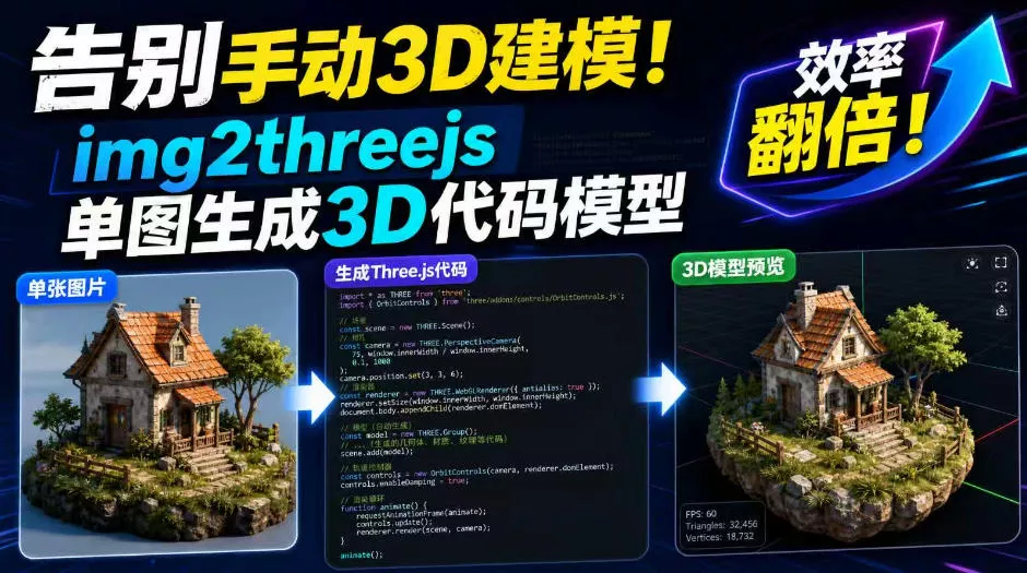 告别手动3D建模！img2threejs单图生成3D代码模型，效率翻倍！-心思维创富网_网上创业教程_网络创业项目