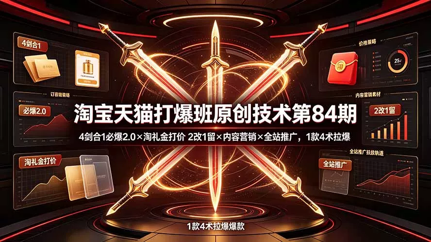 淘宝天猫打爆班原创技术第84期：4剑合1必爆2.0×淘礼金打价×2改1留×内容营销×全站推广，1款4术拉爆-心思维创富网_网上创业教程_网络创业项目