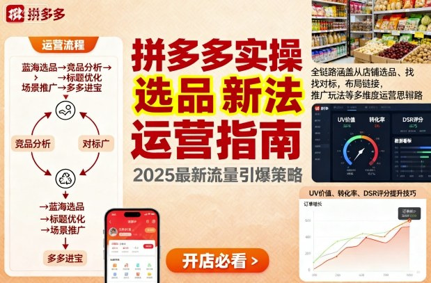 王校长9月12拼多多实操新玩法，全链路涵盖从店铺选品、找对标，布局链接，推广玩法等多维度运营思路(更新)-心思维创富网_网上创业教程_网络创业项目