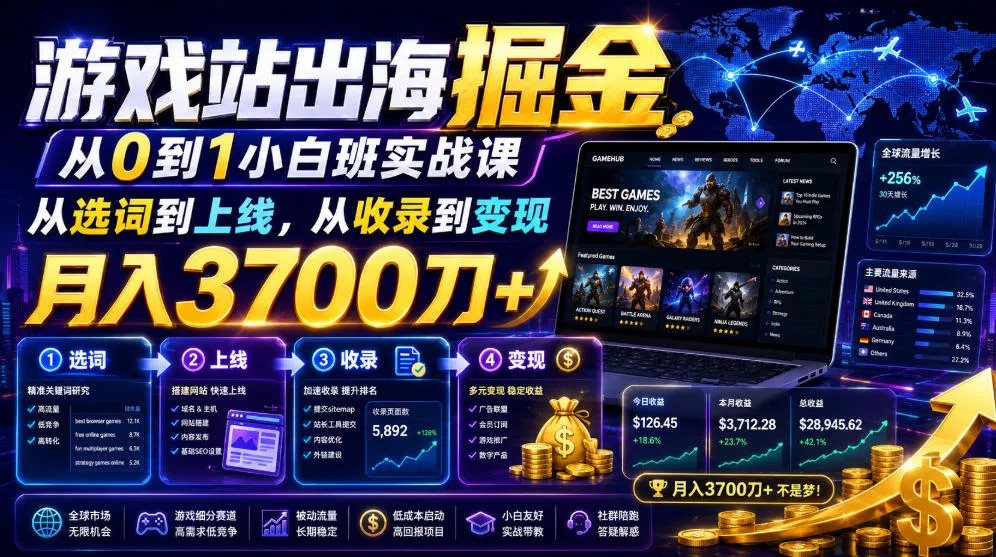 游戏站出海掘金从0到1小白实战课，从选词到上线，从收录到变现，月入3700刀+-心思维创富网_网上创业教程_网络创业项目