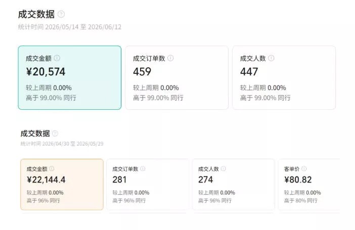 视频号AI图书带货训练营，不用露脸、不用直播、不用囤货发货，做好内容就行，一条爆款视频佣金8942-心思维创富网_网上创业教程_网络创业项目