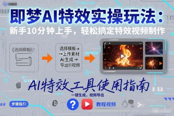 即梦AI特效实操玩法：新手10分钟上手，轻松搞定特效视频制作-心思维创富网_网上创业教程_网络创业项目