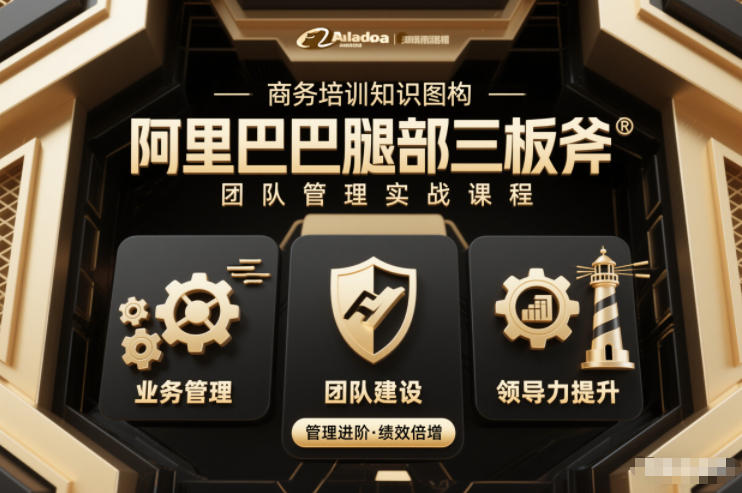 团队管理必学课程系列，阿里巴巴“腿部三板斧”-心思维创富网_网上创业教程_网络创业项目