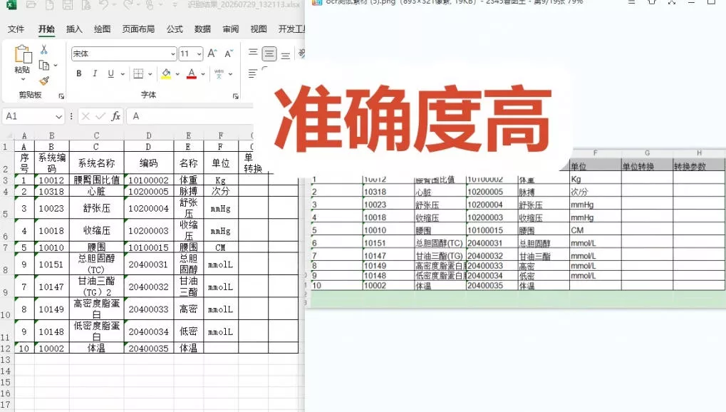 体积仅70MB，图片一键智能提取表格工具来了！完全免费且离线使用，FastOCR智能表格识别软件V1.0-心思维创富网_网上创业教程_网络创业项目