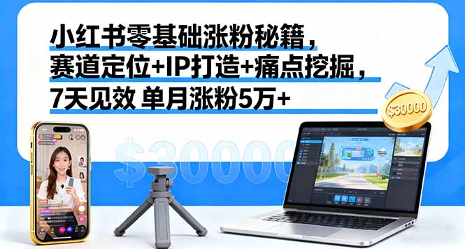 小红书零基础涨粉秘籍，赛道定位+IP打造+痛点挖掘，7天见效 单月涨粉5万+-心思维创富网_网上创业教程_网络创业项目