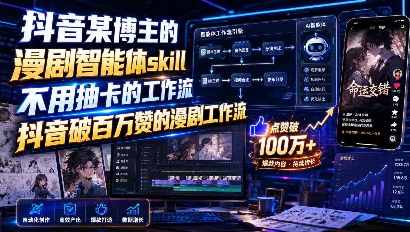 抖音某博主的漫剧智能体skill，不用抽卡的工作流，抖音破百万赞的漫剧工作流-心思维创富网_网上创业教程_网络创业项目