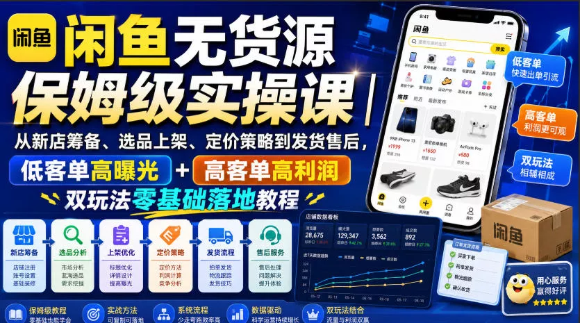 闲鱼无货源保姆级实操课｜从新店筹备、选品上架、定价策略到发货售后，低客单高曝光+高客单高利润双玩法零基础落地教程-心思维创富网_网上创业教程_网络创业项目
