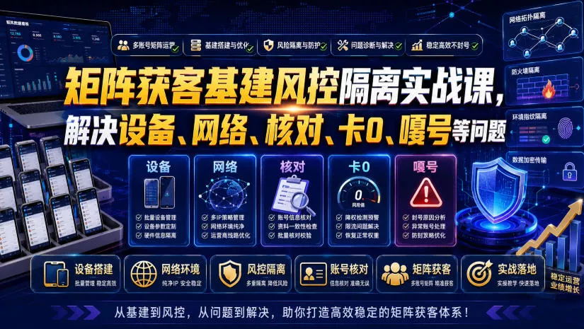 矩阵获客基建风控隔离实战课，解决设备、网络、核对、卡0、嘎号等问题-心思维创富网_网上创业教程_网络创业项目