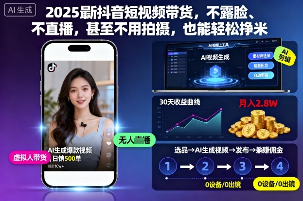 2025最新抖音短视频带货，不露脸、不直播，甚至不用拍摄，也能轻松挣米-心思维创富网_网上创业教程_网络创业项目