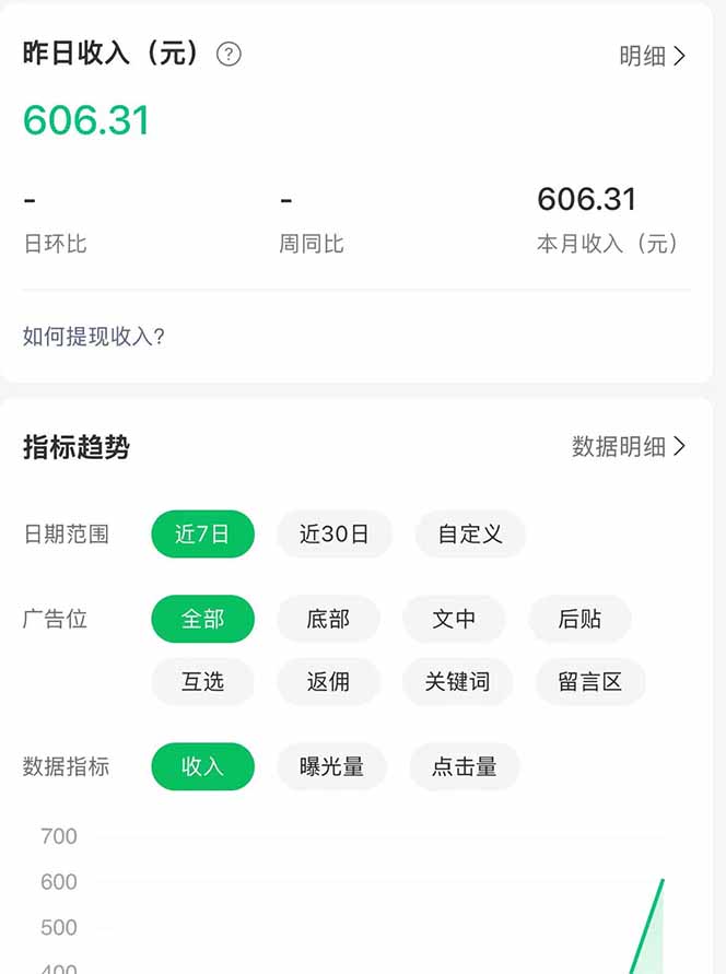 公众号流量主野路子玩法 单条广告10-20元 日入500+-心思维创富网_网上创业教程_网络创业项目