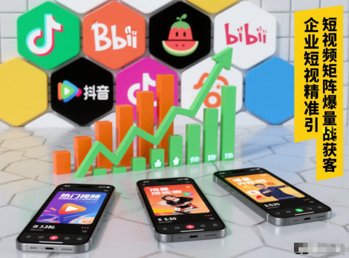 企业短视频精准引流矩阵获客，短视频矩阵爆量战法-心思维创富网_网上创业教程_网络创业项目