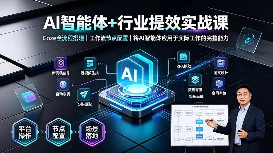 AI智能体+行业提效实战课·Coze全流程搭建｜工作流节点配置｜将AI智能体应用于实际工作的完整能力-心思维创富网_网上创业教程_网络创业项目