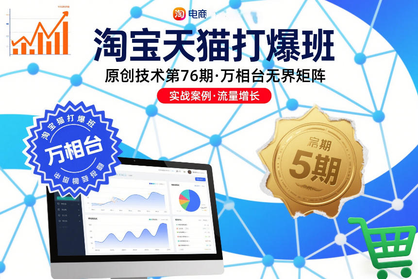 淘宝天猫打爆班原创技术第76期，万相台无界矩阵-心思维创富网_网上创业教程_网络创业项目
