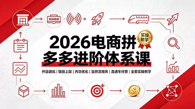 2026电商拼多多进阶体系课，开店避坑，链接上架，内功优化，自然流矩阵｜直通车付费｜全套实操教学-心思维创富网_网上创业教程_网络创业项目
