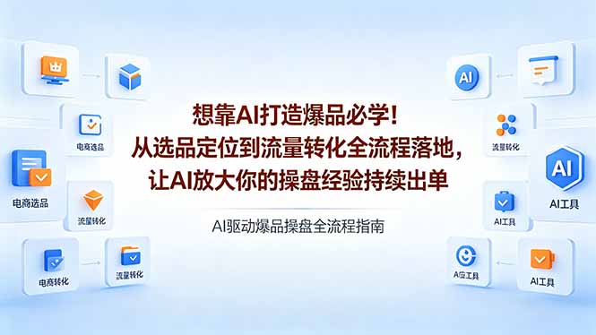 想靠AI打造爆品必学！从选品定位到流量转化全流程落地，让AI放大你的操盘经验持续出单-心思维创富网_网上创业教程_网络创业项目
