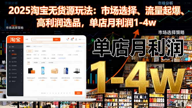 2025淘宝无货源玩法：市场选择、流量起爆、高利润选品，单店月利润1-4w-心思维创富网_网上创业教程_网络创业项目