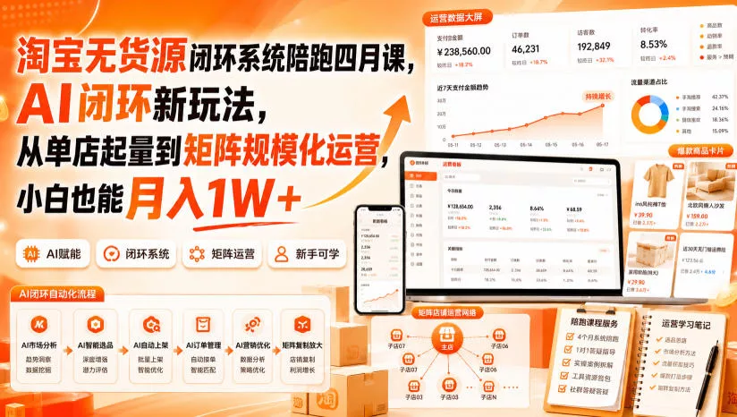 淘宝无货源闭环系统陪跑四月课，AI闭环新玩法，从单店起量到矩阵规模化运营，小白也能月入1W+-心思维创富网_网上创业教程_网络创业项目