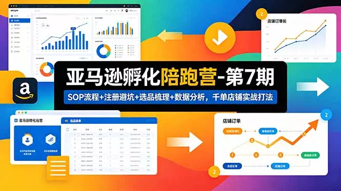 亚马逊孵化陪跑营-第7期：SOP流程+注册避坑+选品梳理+数据分析，千单店铺实战打法(更新0625-心思维创富网_网上创业教程_网络创业项目