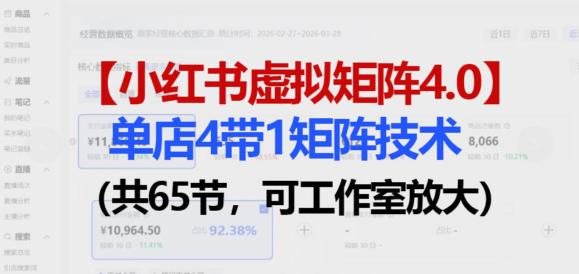 小红书虚拟矩阵4.0技术：单店4带1矩阵(共65节，可工作室放大)-心思维创富网_网上创业教程_网络创业项目