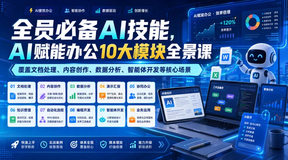 全员必备AI技能，AI赋能办公10大模块全景课，覆盖文档处理、内容创作、数据分析、智能体开发等核心场景-心思维创富网_网上创业教程_网络创业项目