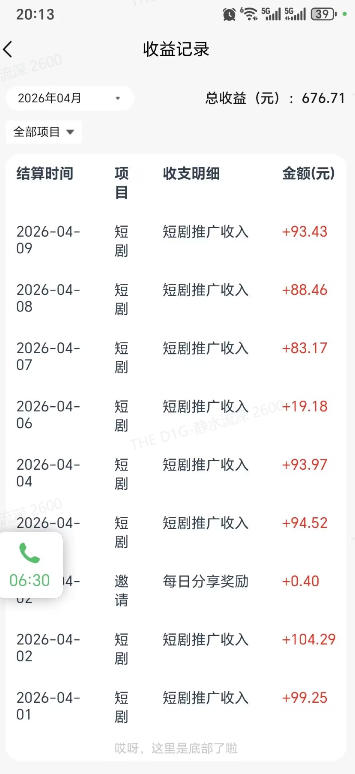 快手短剧看广告项目，没有复杂操作，一台设备每天能有80到300收益，设备多可放大-心思维创富网_网上创业教程_网络创业项目