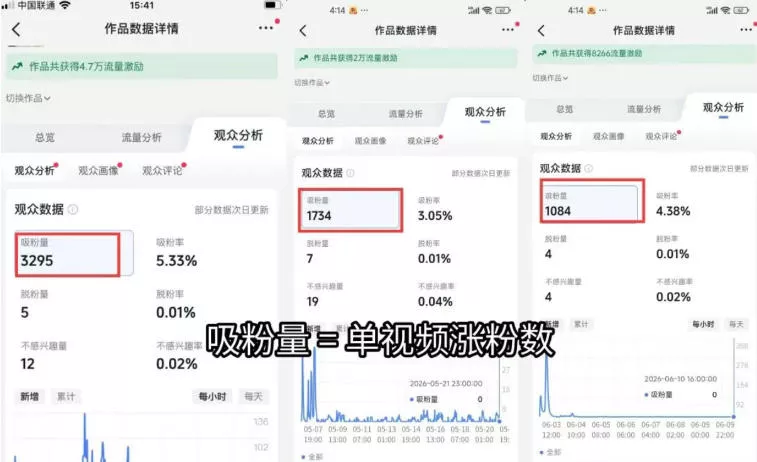 苗子起号涨粉实战变现训练营，多类目零基础爆款起号、精准起号节奏、新手稳涨粉可落地变现全课-心思维创富网_网上创业教程_网络创业项目