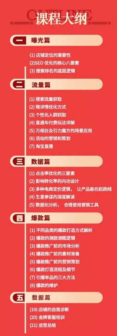 淘宝金牌运营班-7月：曝光流量数据爆款四大板块｜万相台直通车达摩｜全渠道引流爆款落地教学-心思维创富网_网上创业教程_网络创业项目