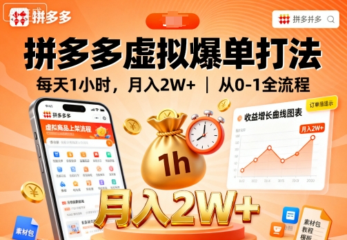 拼多多虚拟爆单打法，每天1小时，月入2W+，从0-1全流程-心思维创富网_网上创业教程_网络创业项目
