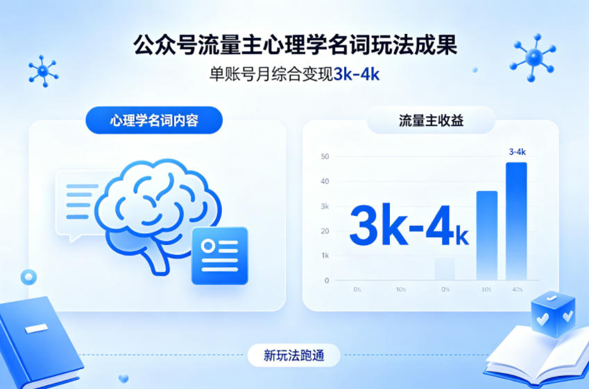 公众号流量主新跑通心理学名词玩法，单账号月综合变现3k-4k-心思维创富网_网上创业教程_网络创业项目