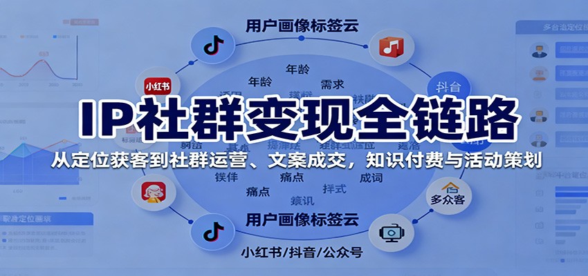 IP社群变现全链路，从定位获客到社群运营、文案成交，知识付费与活动策划-心思维创富网_网上创业教程_网络创业项目