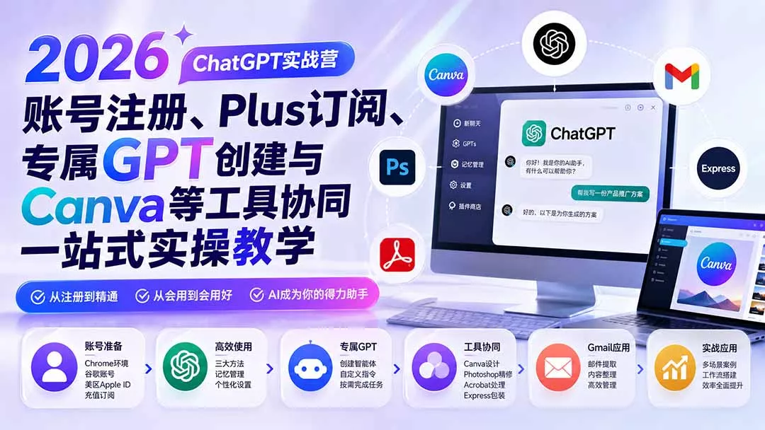 2026 ChatGPT实战营；账号注册、Plus订阅、专属GPT创建与Canva等工具协同一站式实操教学-心思维创富网_网上创业教程_网络创业项目