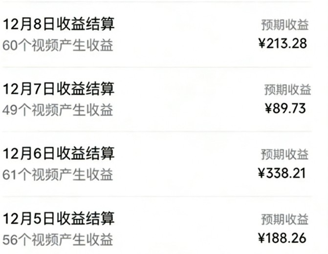 音乐号赚钱攻略新玩法：操作简单，一天3张，每天2小时(附详细操作教程)-心思维创富网_网上创业教程_网络创业项目