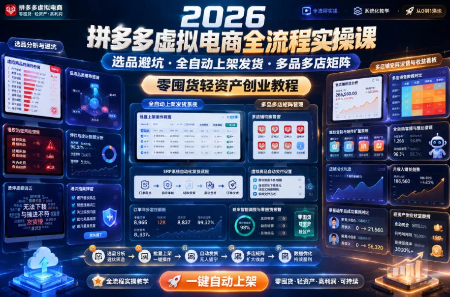 2026拼多多虚拟电商全流程实操课，选品避坑・全自动上架发货・多品多店矩阵，零囤货轻资产创业教程-心思维创富网_网上创业教程_网络创业项目