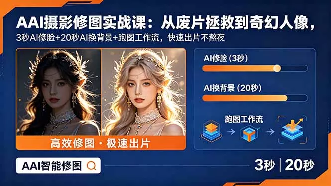 AI摄影修图实战课：从废片拯救 到 奇幻人像，3秒AI修脸+20秒AI换背景+跑图工作流，快速出片不熬夜-心思维创富网_网上创业教程_网络创业项目