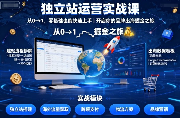 独立站运营实战课，从0到1，零基础也能快速上手，开启你的品牌出海掘金之旅-心思维创富网_网上创业教程_网络创业项目