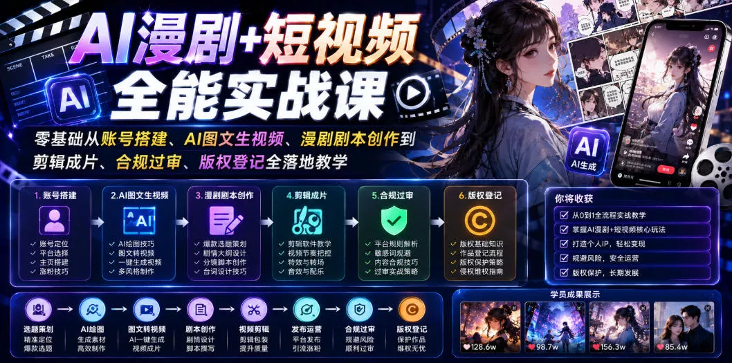 AI漫剧+短视频全能实战课｜零基础从账号搭建、AI图文生视频、漫剧剧本创作到剪辑成片、合规过审、版权登记全落地教学-心思维创富网_网上创业教程_网络创业项目