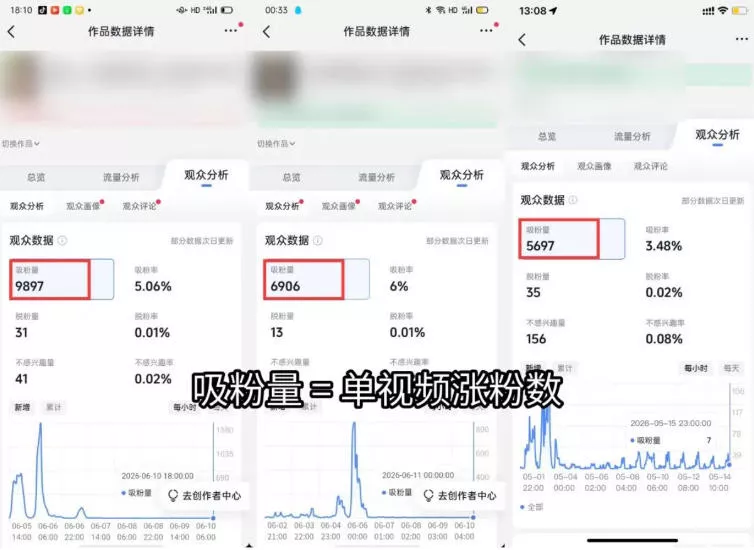 短视频矩阵起号涨粉变现训练营｜多类目剪辑·矩阵起号·账号出售，0基础无露脸稳涨粉落地变现全课-更新-心思维创富网_网上创业教程_网络创业项目