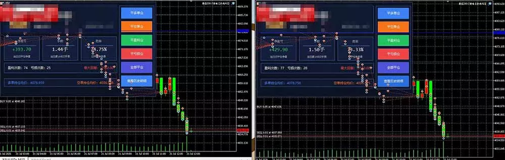 AI智投EA量化训练营，多策略智投+防爆技术+趋势分析 ，轻松上手，矩阵放大，长期稳定。-心思维创富网_网上创业教程_网络创业项目