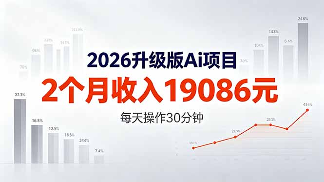 2026升级版Ai任务，2个月收入19086元，熟练后每天操作30分钟！-心思维创富网_网上创业教程_网络创业项目