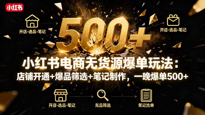 小红书电商无货源爆单玩法：店铺开通+爆品筛选+笔记制作，一晚爆单500+-心思维创富网_网上创业教程_网络创业项目