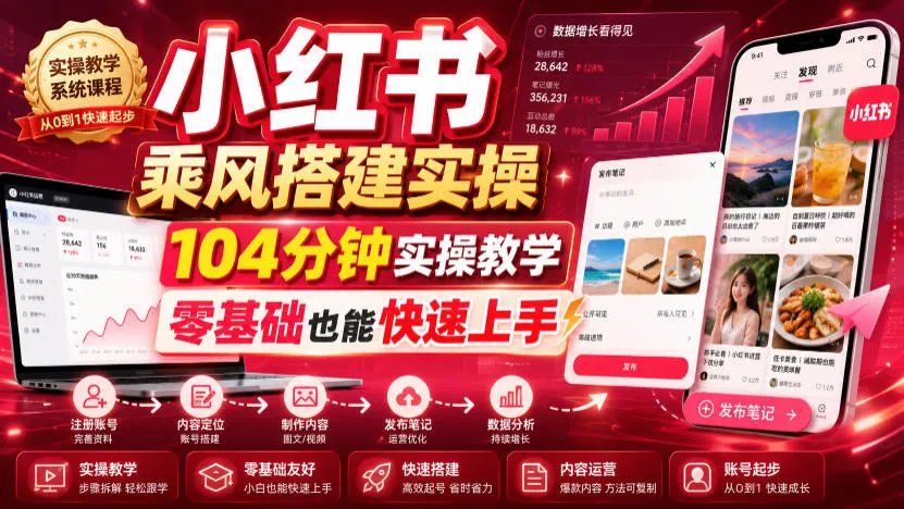 小红书乘风搭建实操，104分钟实操教学，零基础也能快速上手-心思维创富网_网上创业教程_网络创业项目