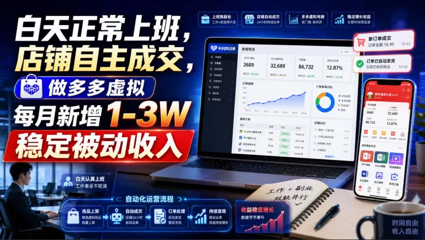 白天正常上班，店铺自主成交，做多多虚拟每月新增1-3W稳定被动收入【揭秘】-心思维创富网_网上创业教程_网络创业项目