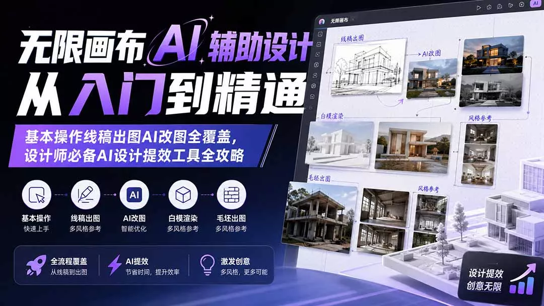 无限画布AI辅助设计从入门到精通；基本操作线稿出图AI改图全覆盖，设计师必备AI设计提效工具全攻略-心思维创富网_网上创业教程_网络创业项目