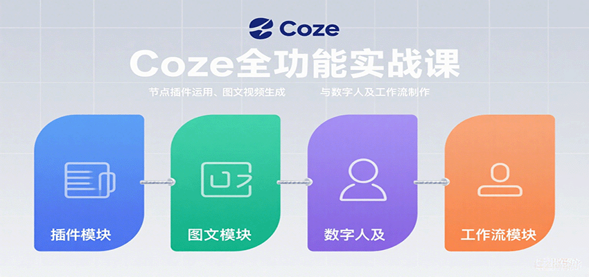 Coze全功能实战课：节点插件运用、图文视频生成与数字人及工作流制作-心思维创富网_网上创业教程_网络创业项目